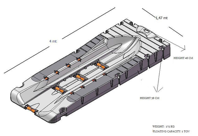 PLATAFORMA ROTOPORT